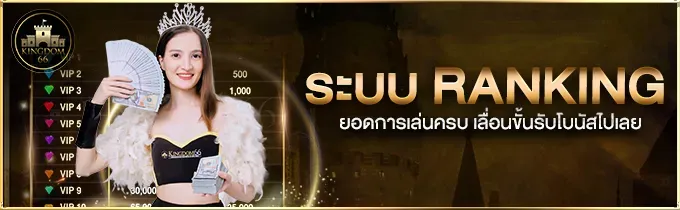 สล็อตฝากถอนไม่มีขั้นต่ํา